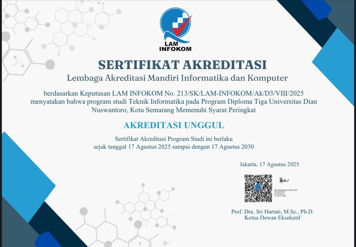 Sertifikat Akreditasi